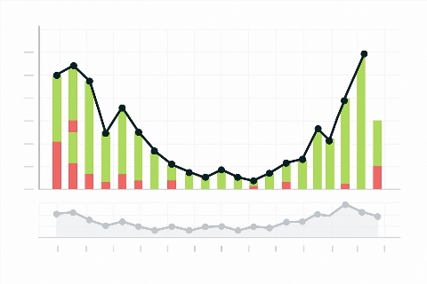 MoiSklad Alternative: Accounting for Business in Ukraine